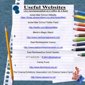 useful websites
