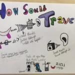 sound1